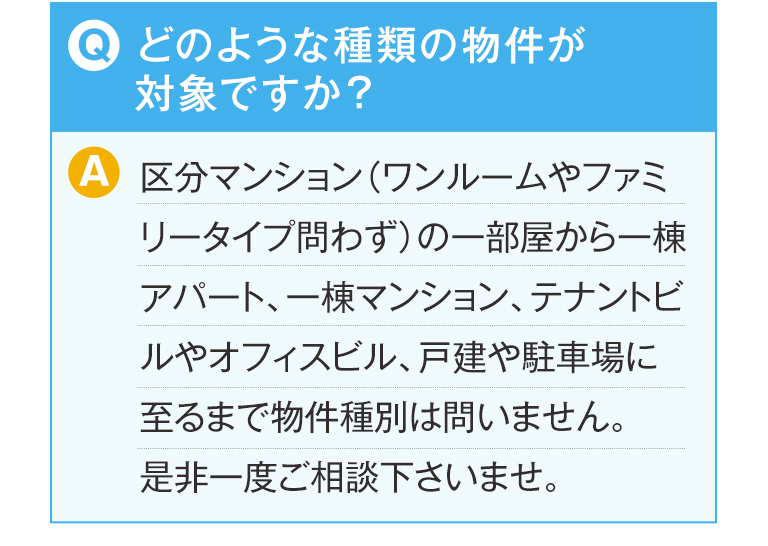 どのような種類の物件が対象ですか？